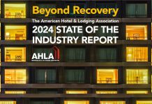 U.S. Hotel Industry 2024