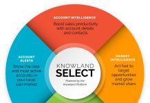 Knowland Select for hotels