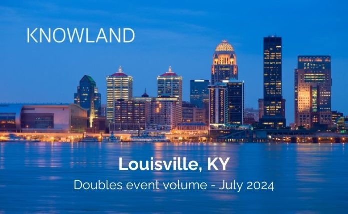 Louisville KY event volume