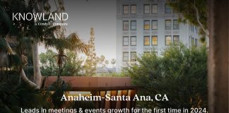 Anaheim hotel market