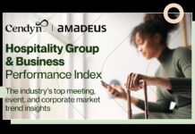 U.S. hospitality index Q4 2024: Top cities leading hotel growth trends